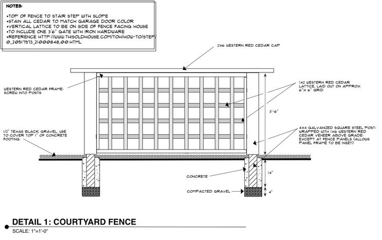 cd DETAIL 1 COURTYARD FENCE