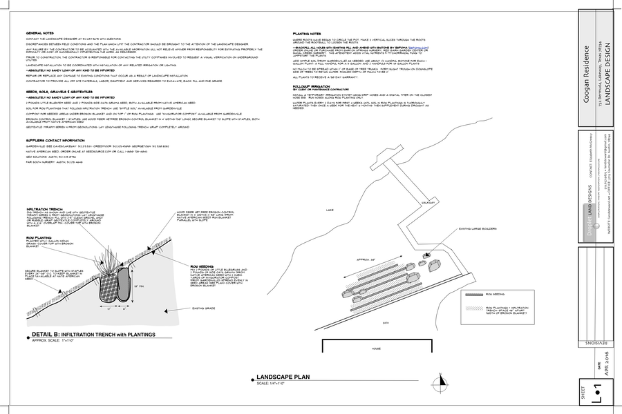 Coogan Slope