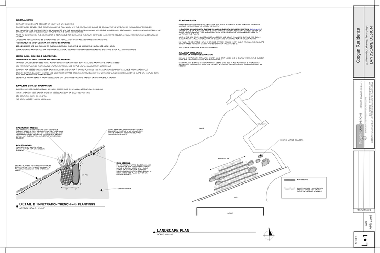 Coogan Slope