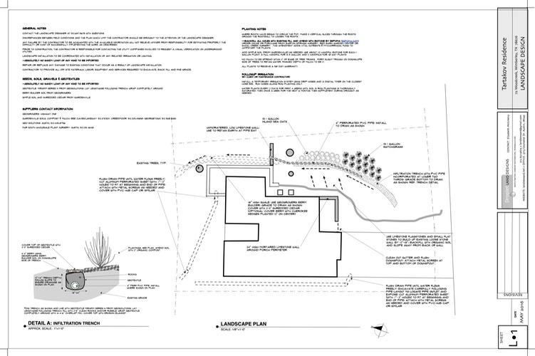  Tartakov DRAINAGE PLAN